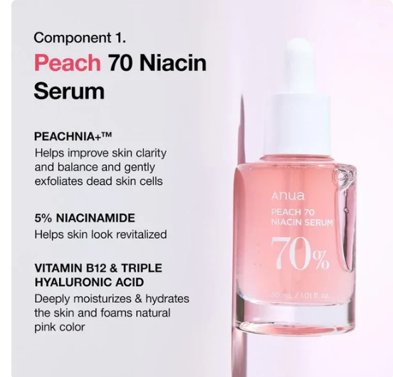 Anua Serum Discovery Set